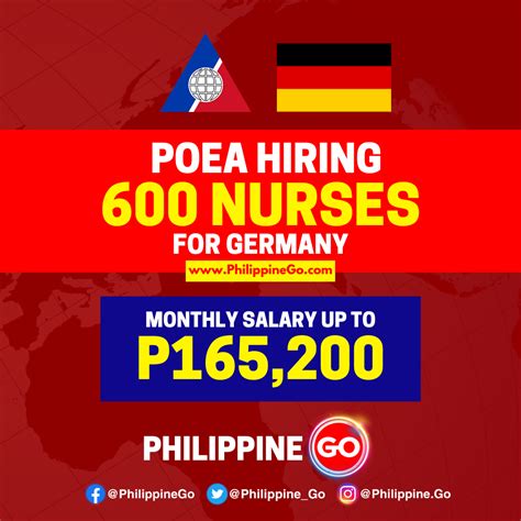 poea nurse hiring 2023